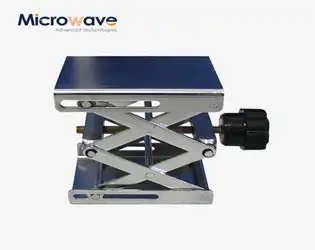 Unraveling the Functionality of Waveguide Adjustable Supports